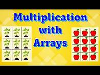 Video thumbnail for Multiplication with Arrays | Multiplication Models | Multiplication Video for Kids