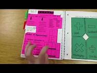 Video thumbnail for Resource Math Interactive Notebook
