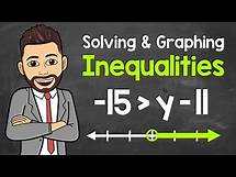 Video thumbnail for How to Solve and Graph One-Step Inequalities | Math with Mr. J