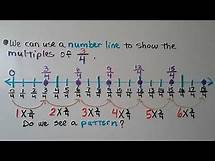 Video thumbnail for 4th Grade Math 8.2, Multiples of Fractions