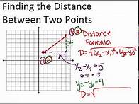 Video thumbnail for Distance Formula in the Coordinate Plane: Lesson (Geometry Concepts)