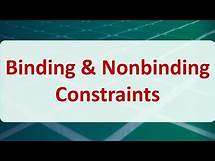 Video thumbnail for Operations Research 03E: Binding & Nonbinding Constraints