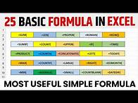 Video thumbnail for OMG🔥Microsoft excel all formulas | How to use excel formula and functions in Excel | Excel Formulas