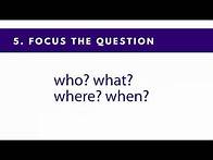 Video thumbnail for Developing a Research Question
