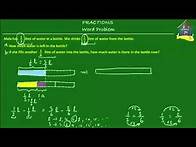 Video thumbnail for Singapore Math, Grade 5 / Primary 5: Fractions, Word Problem Q1