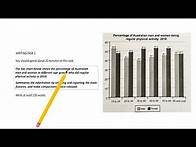 Video thumbnail for IELTS Writing task 1: Bar chart