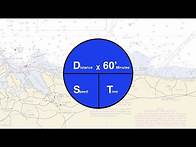 Video thumbnail for 60 D STREET: How to calculate time, speed and distance in marine navigation.