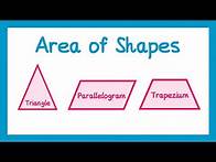 Video thumbnail for Area of Shapes - GCSE Maths
