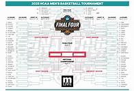 Video thumbnail for NCAA Tournament 2025: Download, print your March Madness bracket
