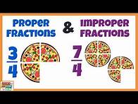 Video thumbnail for Proper and Improper Fractions