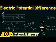Video thumbnail for Electric Potential Difference (Voltage)