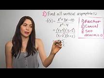 Video thumbnail for Vertical Asymptotes... How? (NancyPi)