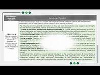 Video thumbnail for Teacher Reflection form with Sample answer for Teacher I Applicant
