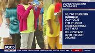 Video thumbnail for Enrollment in DC Public Schools up ahead of 2024 EdFEST