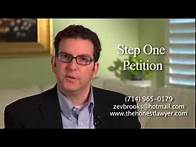Video thumbnail for Basic California Probate Process & Procedure Start to Finish