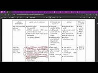 Video thumbnail for Grade 10 ICT- Unit 01 | Ict with pasindu