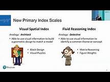 Video thumbnail for Time, Money, and Clinical Accuracy - Using the WAIS-5 in Private Practice Webinar