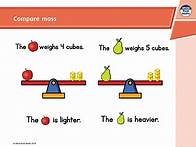 Video thumbnail for ⭐️ It’s day 3 of White Rose Maths... - White Rose Education