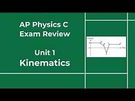 Video thumbnail for AP Physics C Mechanics Exam Review (2025): Unit 1 Kinematics