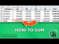 Video thumbnail for How To Sum Columns in Excel [2 Easy Methods]