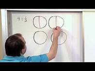 Video thumbnail for Lesson 10 - Visualize Division Of Fractions (5th Grade Math)