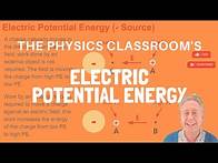 Video thumbnail for Electric Potential Energy