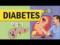 Video thumbnail for Diabetes Mellitus (Type 1 & Type 2) for Nursing & NCLEX