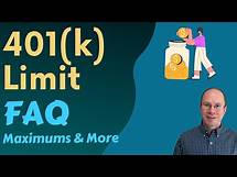 Video thumbnail for 401(k) Max Contribution Basics: Do You Know How it Works?