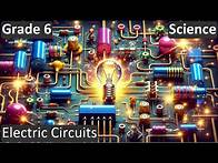 Video thumbnail for Grade 6 | Science | Electric Circuits | Free Tutorial | CBSE | ICSE | State Board