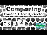 Video thumbnail for Comparing: Fraction, Decimal, Percent