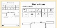 Video thumbnail for Electric Circuits Worksheet