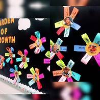 Video thumbnail for Spring Bulletin Board and Writing Activity | Spring Growth Mindset Prompt