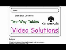 Video thumbnail for Two-Way Tables Answers - Corbettmaths