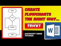 Video thumbnail for How to create a Flow Chart in Microsoft Word the right way
