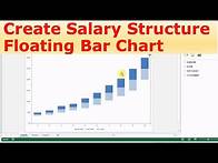 Video thumbnail for Excel for HR: Salary Structure Floating Bar Chart