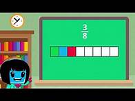 Video thumbnail for Understanding fractions - 4th Grade Math 4.NF.B.3.B