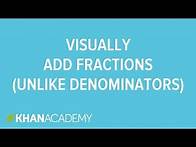 Video thumbnail for Visually adding fractions with unlike denominators