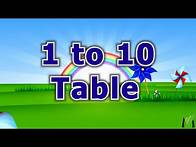 Video thumbnail for Tables1 to 10 || English Table of One to Ten Tables Song - Maths