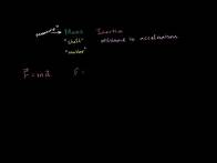 Video thumbnail for Mass and Inertia | Dynamics | AP Physics I | Khan Academy