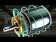 Video thumbnail for Induction Motor Types Function and Comparison