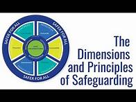 Video thumbnail for The Dimensions and Principles of Safeguarding