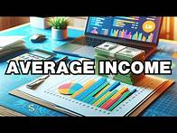 Video thumbnail for Average Salary of a Data Entry Clerk | How much do Data Entry Clerks make?