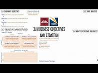 Video thumbnail for 3.1 Business Objectives and Strategy in 19 minutes! (Edexcel A Level Business Recap)