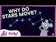 Video thumbnail for Let's Look at Constellations! | How We Study Space | SciShow Kids