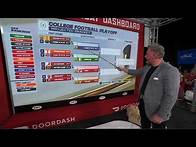 Video thumbnail for COLLEGE FOOTBALL PLAYOFF CHAOS 🏆 How will the bracket shake up? 👀🍿 | College GameDay