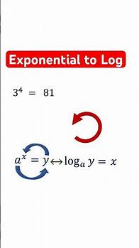 Video thumbnail for Converting from Exponential to Logarithmic form