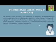Video thumbnail for Jean Watson’s Theory of Human Caring Suhaib, Anas, Mahmoud and Hala( Nursing Theory ) IUG 2024