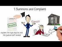 Video thumbnail for Process of Civil Lawsuit l Civil Lawsuit Steps l How a Lawsuit Work l Law 101 l Haque Legal