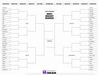 Video thumbnail for NCAA tournament bracket 2024: Your printable March Madness brackets for the men's and women's tourneys
