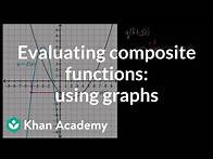 Video thumbnail for Evaluating composite functions: using graphs | Mathematics III | High School Math | Khan Academy